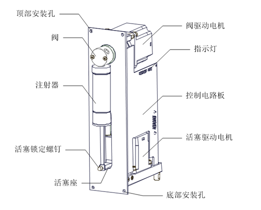 工業注射泵G6060-1S結構圖
